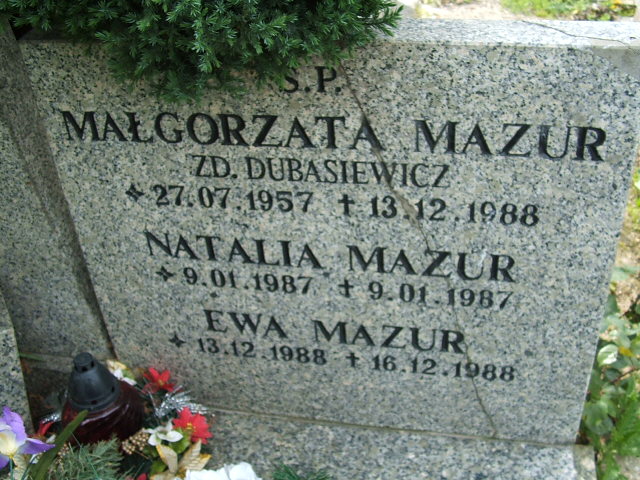 Natalia Mazur 1987 Szczawno Zdrój - Grobonet - Wyszukiwarka osób pochowanych